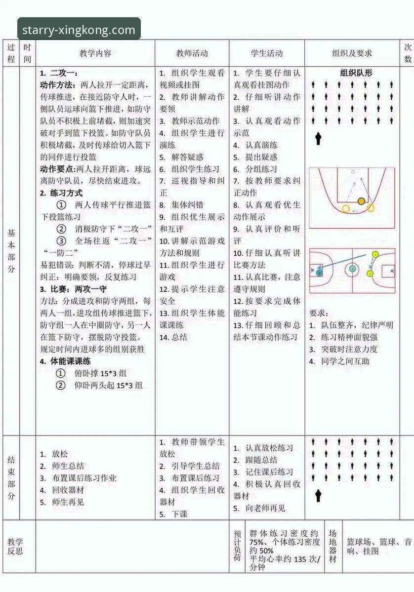 星空怎么下载使用技巧 中国女篮战术调整与关键球员表现详解