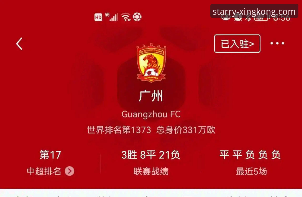 从巅峰到审判：剖析恒大足球兴衰的3个关键转折点